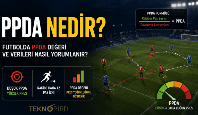 Futbolda PPDA değeri ve pres istatistiğini gösteren görsel
