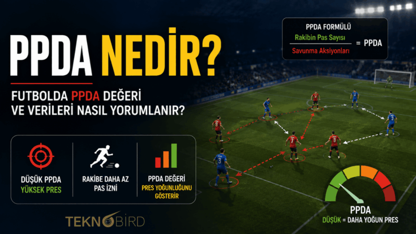 PPDA Nedir? Futbolda PPDA Değeri ve Verileri Nasıl Yorumlanır?