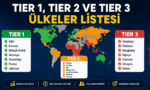 Tier 1, Tier 2 ve Tier 3 ülkeleri gösteren dijital reklamcılık ülke sınıflandırması - Teknobird