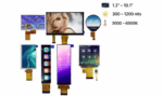 Understanding Custom TFT LCD Displays and Their Applications