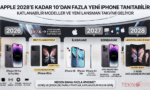 pple'ın 2026, 2027 ve 2028 yıllarında tanıtması beklenen iPhone 18, katlanabilir iPhone Ultra, ultra ince iPhone Air ve yeni lansman takvimini gösteren infografik.