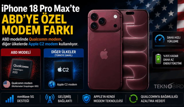 iPhone 18 Pro Max’ın ABD Sürümünde Dikkat Çeken Fark Ortaya Çıktı