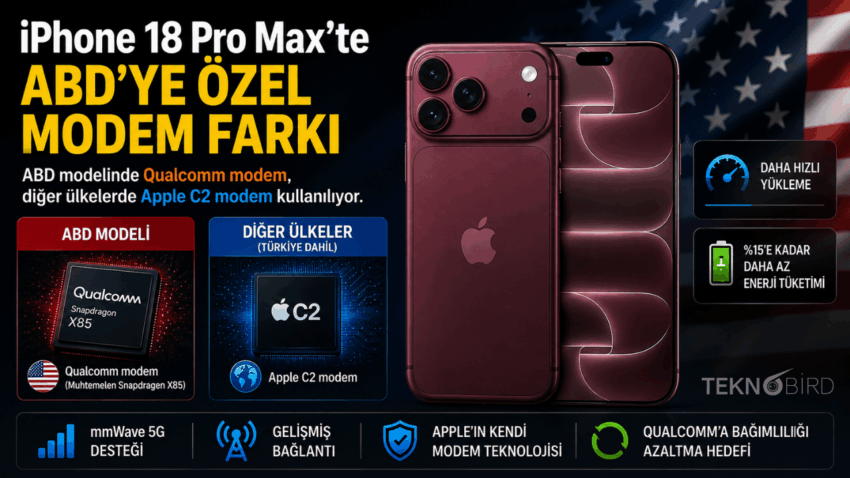 iPhone 18 Pro Max’ın ABD Sürümünde Dikkat Çeken Fark Ortaya Çıktı