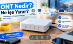 Fiber internet bağlantısını sağlayan beyaz renkli ONT cihazı ve çalışma mantığını (İSS'den ev cihazlarına) gösteren bağlantı şeması.