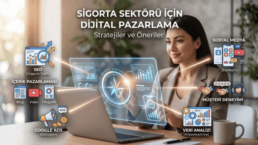 Sigorta Sektörü İçin Dijital Pazarlama: Stratejiler ve Öneriler