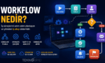 Workflow (iş akışı) yönetim sistemini anlatan; başlangıç, görev, karar (koşul), işlem, onay ve bildirim aşamalarını gösteren detaylı infografik akış şeması.