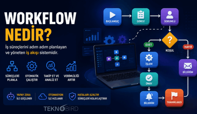 Workflow Nedir? Nasıl Çalışır?