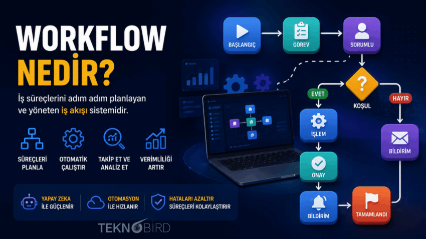 Workflow Nedir? Nasıl Çalışır?