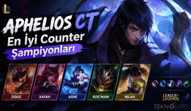 League of Legends Aphelios karakterine karşı güçlü olan Ziggs, Xayah, Ashe, Kog'Maw ve Nilah counter şampiyonları.