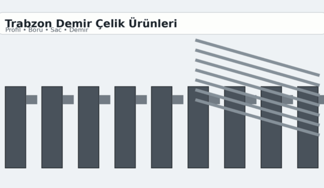 Trabzon’da Demir Çelik Ürünleri Nereden Alınır