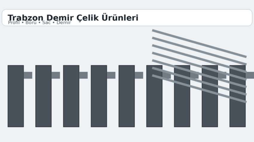 Trabzon’da Demir Çelik Ürünleri Nereden Alınır