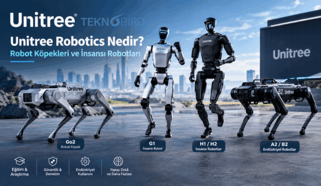 Unitree Robotics marka robot köpekleri (Go2, A2/B2) ve insansı robotları (G1, H1/H2) gösteren; "Unitree Robotics Nedir?" başlıklı Teknobird tanıtım görseli.