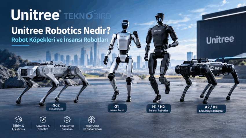 Unitree Robotics Nedir? Robot Köpekleri ve İnsansı Robotları